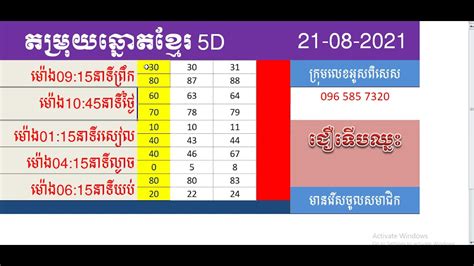 modern5d|ការប្រកាសលទ្ធផលឆ្នោតម៉ូឌែន5D .
